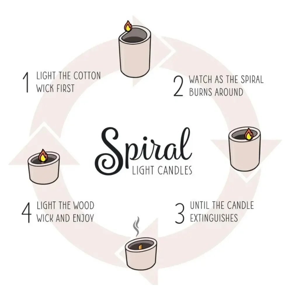 Spiral Light Candle Sea Glass 4 X 4 Round 30hr Burn -Brand New Medium